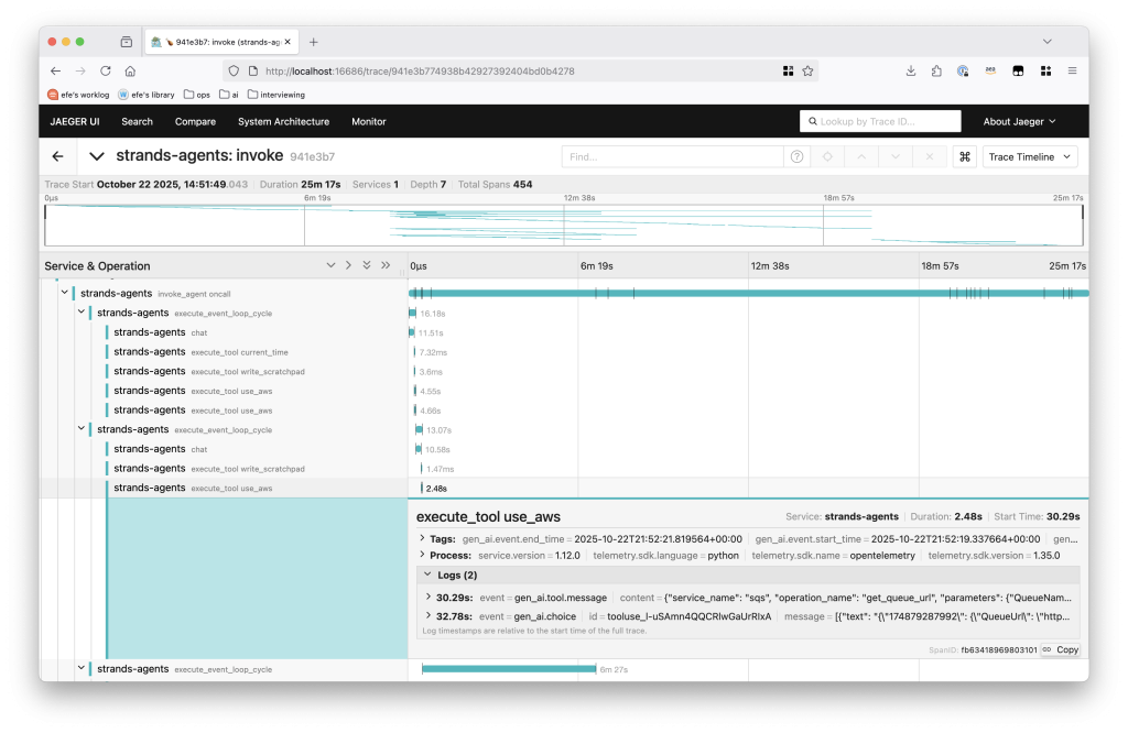 Jaeger UI showing a distributed trace for strands-agents